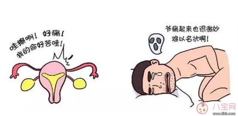 產婦分娩到底有多痛 蛋疼和生孩子到底誰更痛