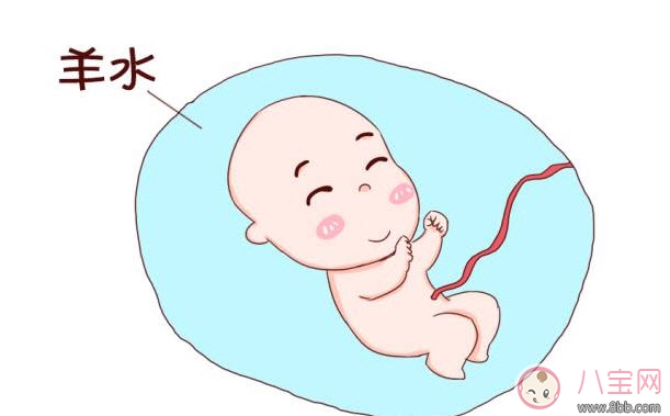 孕中期羊水早破的癥狀 如何預防羊水早破