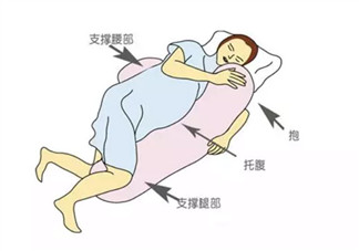 孕晚期怎么睡覺才舒服 孕晚期正確睡覺姿勢。