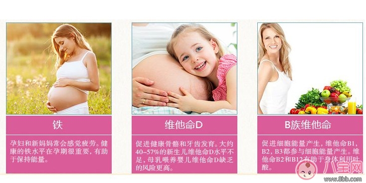 孕婦懷孕期間每個月需要補充什么營養 每個月營養不同
