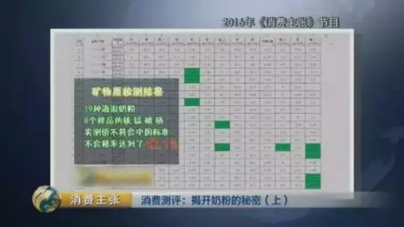中國家長最愛的海外奶粉？進口奶粉真的好嗎？