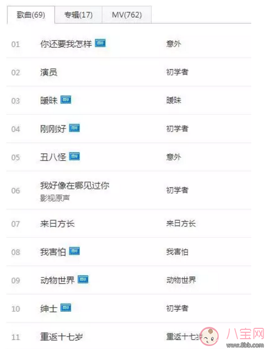 人生巔峰的薛之謙為什么把所有的一往情深都給了同一個人？
