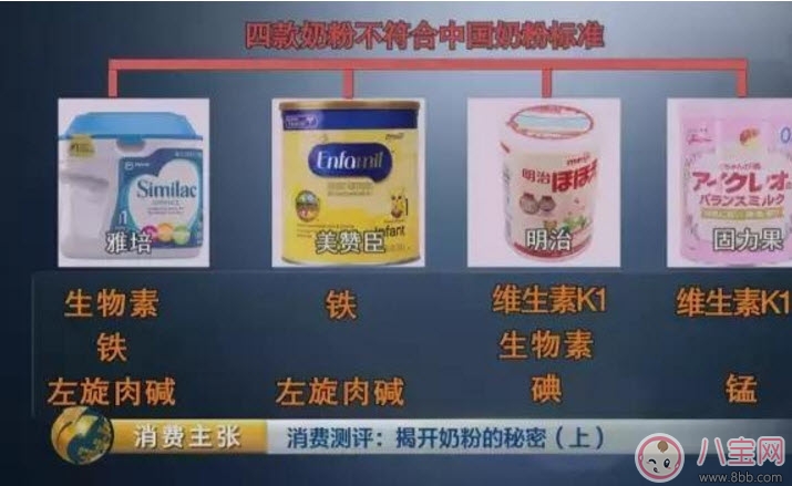 瘋搶的洋奶粉可能不合標準 哪些外國奶粉不合格品牌是什么