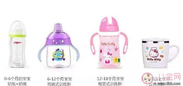 孩子開學喝水用什么杯子好 推薦孩子用Hello Kitty系列水杯