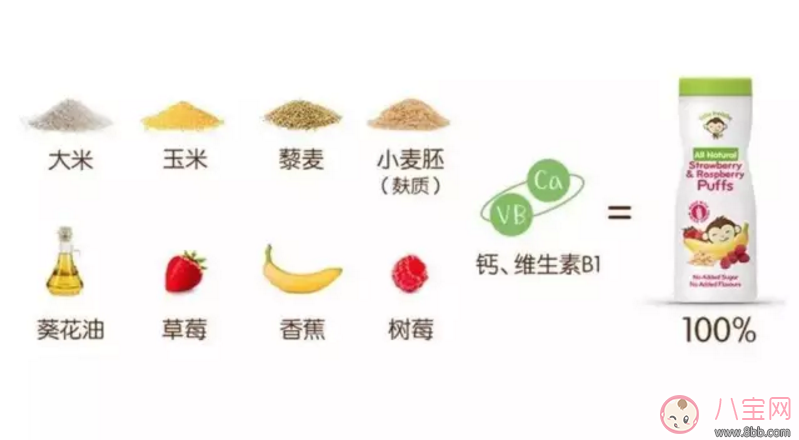 范瑋琪的寶寶也在吃 小皮輔食寶寶口糧必囤