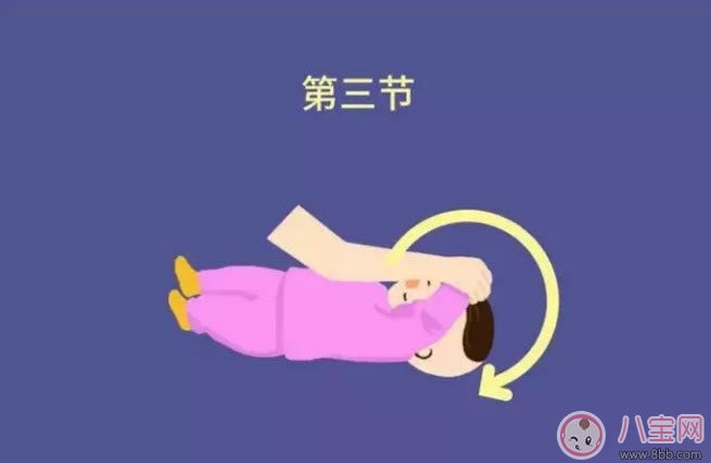 嬰兒被動操姿勢步驟圖解 寶寶做被動操有哪些注意事項