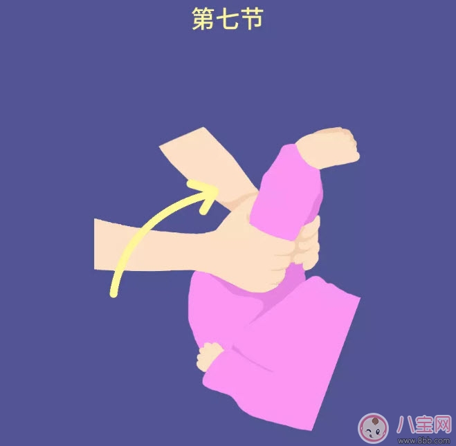 嬰兒被動操姿勢步驟圖解 寶寶做被動操有哪些注意事項