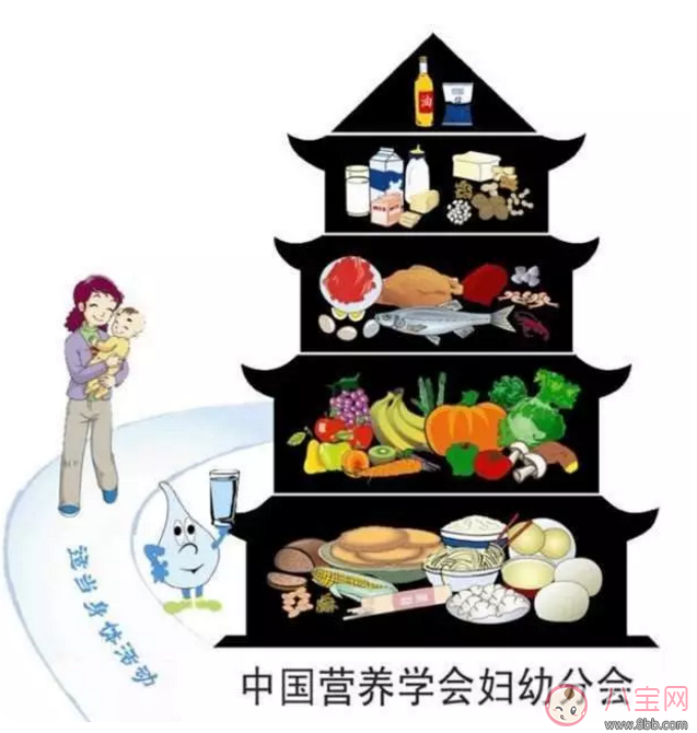 母乳喂養很艱難 別不小心走到坑里面去了