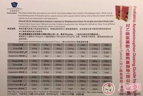 寶寶發燒神志不清 寶寶發燒這些情況一定要立馬就醫