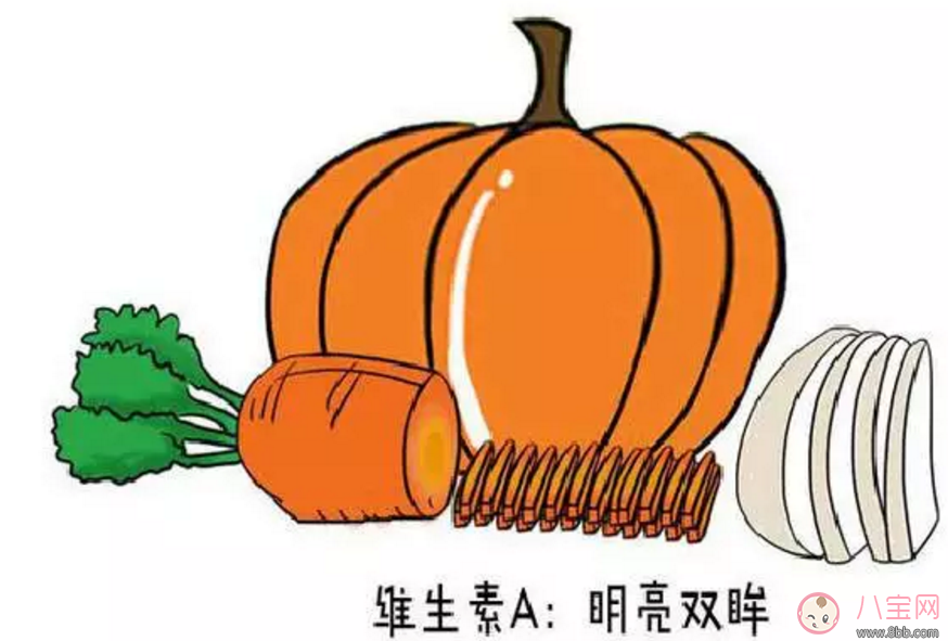 寶寶需要的營養素  如何補充所需營養素