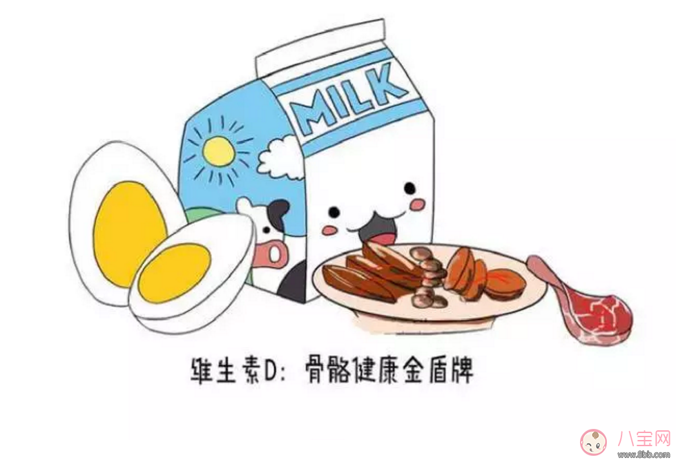 寶寶需要的營養素  如何補充所需營養素