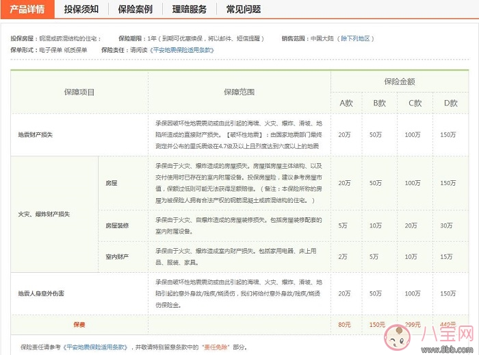 地震頻發減少災后損失 購買地震/巨災保險須知