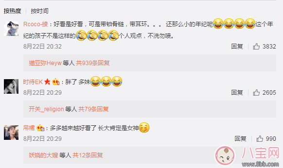 黃多多吃飯超享受 網友卻只關注她帶耳釘和choker