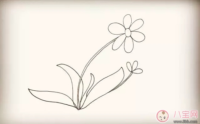 兒童簡筆畫太陽花 太陽花圖片簡筆畫步驟
