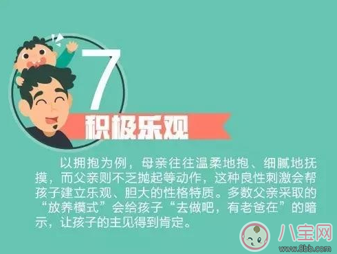 父親應該教給孩子這14件事【圖集】
