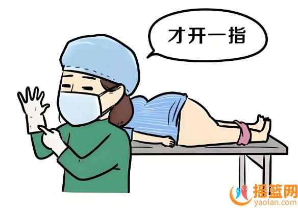 "十指全開"：分娩過程中的關鍵階段