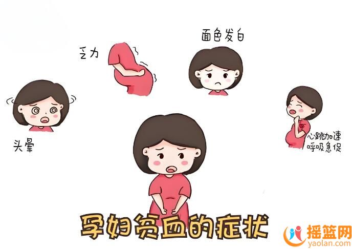 懷孕貧血，如何預防與治療