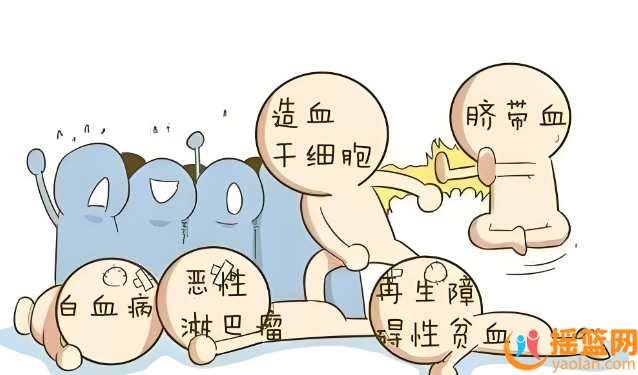 兒童白血病成因，如何治療？治療后復發