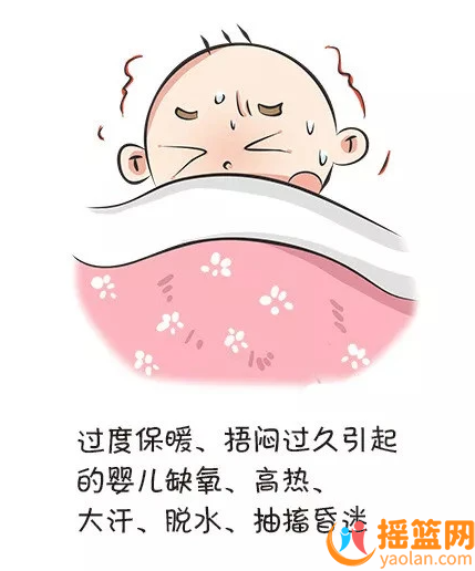 冬日驚夢：守護嬰兒遠離“蒙被綜合征”的隱形殺手