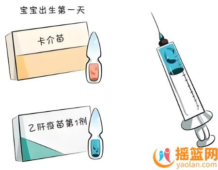 新生兒結核病防治：卡介苗接種的重要性與注意事項