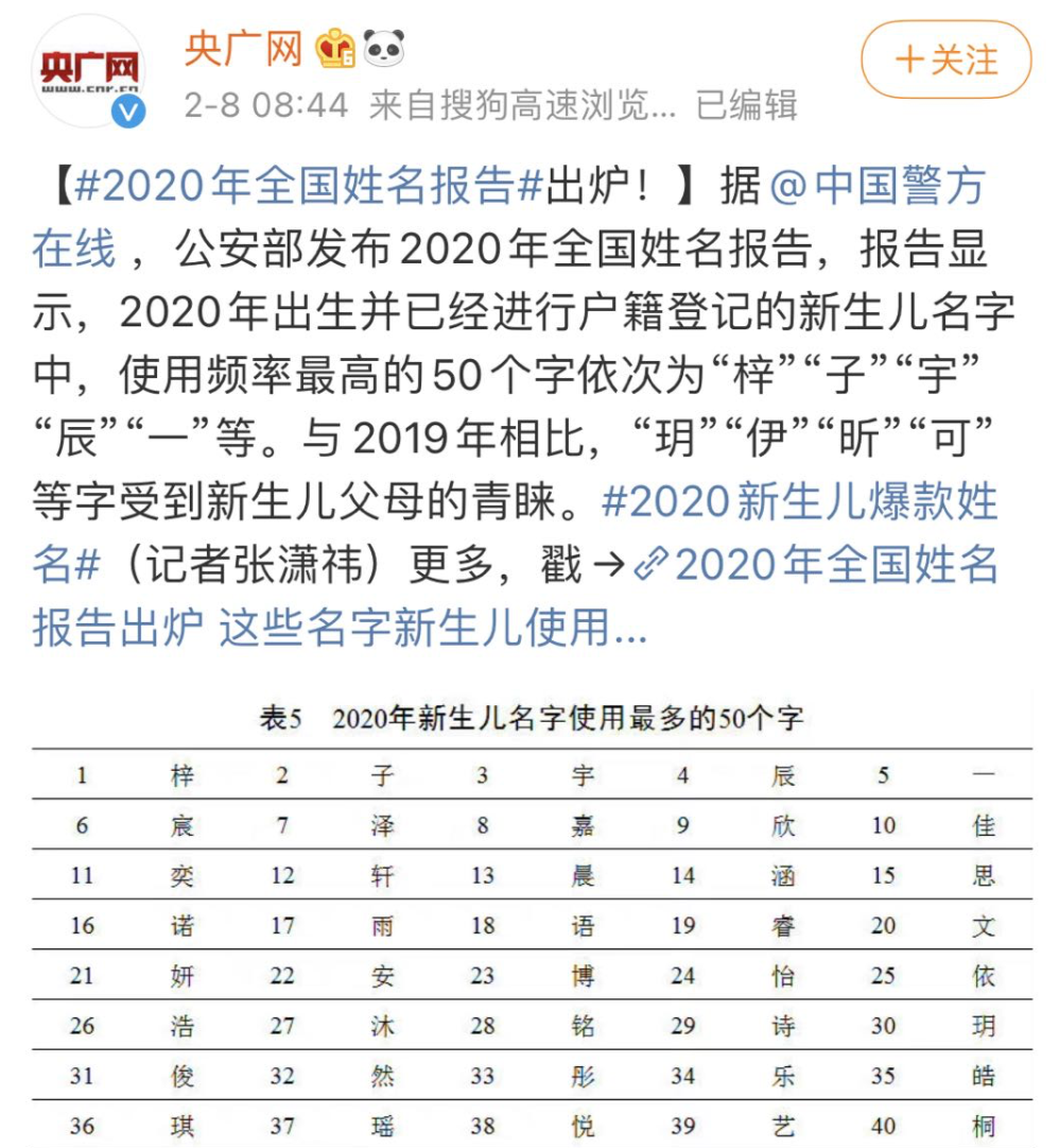 小孩名字網名_小孩起名網_小孩名字網
