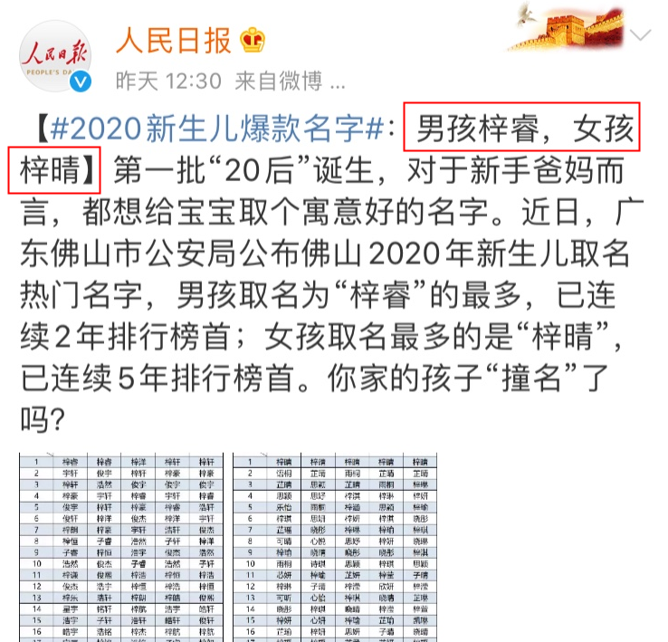 小孩名字網名_小孩起名網_小孩名字網