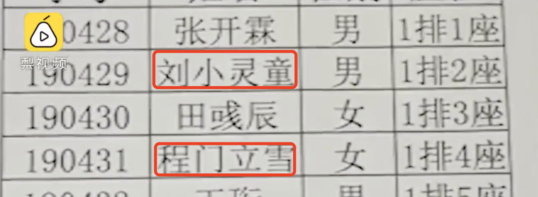 小孩名字里不能有上一代的同音字嗎_取名同音會犯沖嗎_小孩名字同音不同字好改嗎