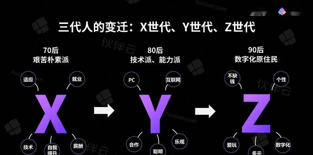 小孩名字里不能有上一代的同音字嗎_取名同音會犯沖嗎_小孩名字同音不同字好改嗎