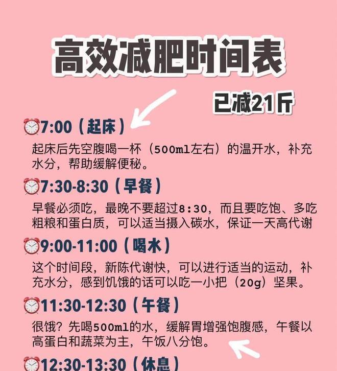 孕前飲食健康食譜一周晚餐_孕期晚餐食譜_孕婦健康晚餐