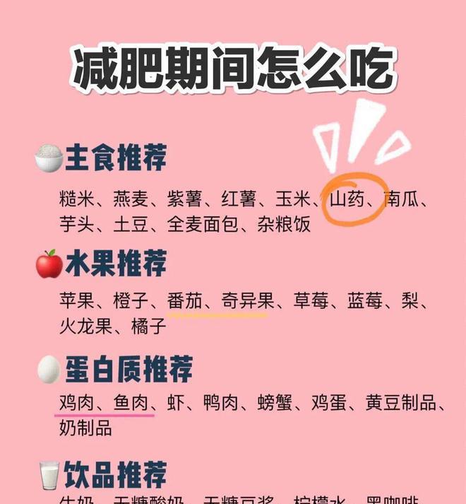 孕婦健康晚餐_孕期晚餐食譜_孕前飲食健康食譜一周晚餐