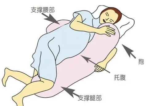 事項飲食孕前注意有哪些_孕前注意哪些事項_孕前飲食注意事項都有哪些