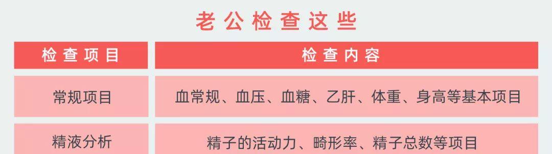 備孕甲減吃什么食物好_甲減備孕前飲食_飲食備孕前甲減能吃藥嗎