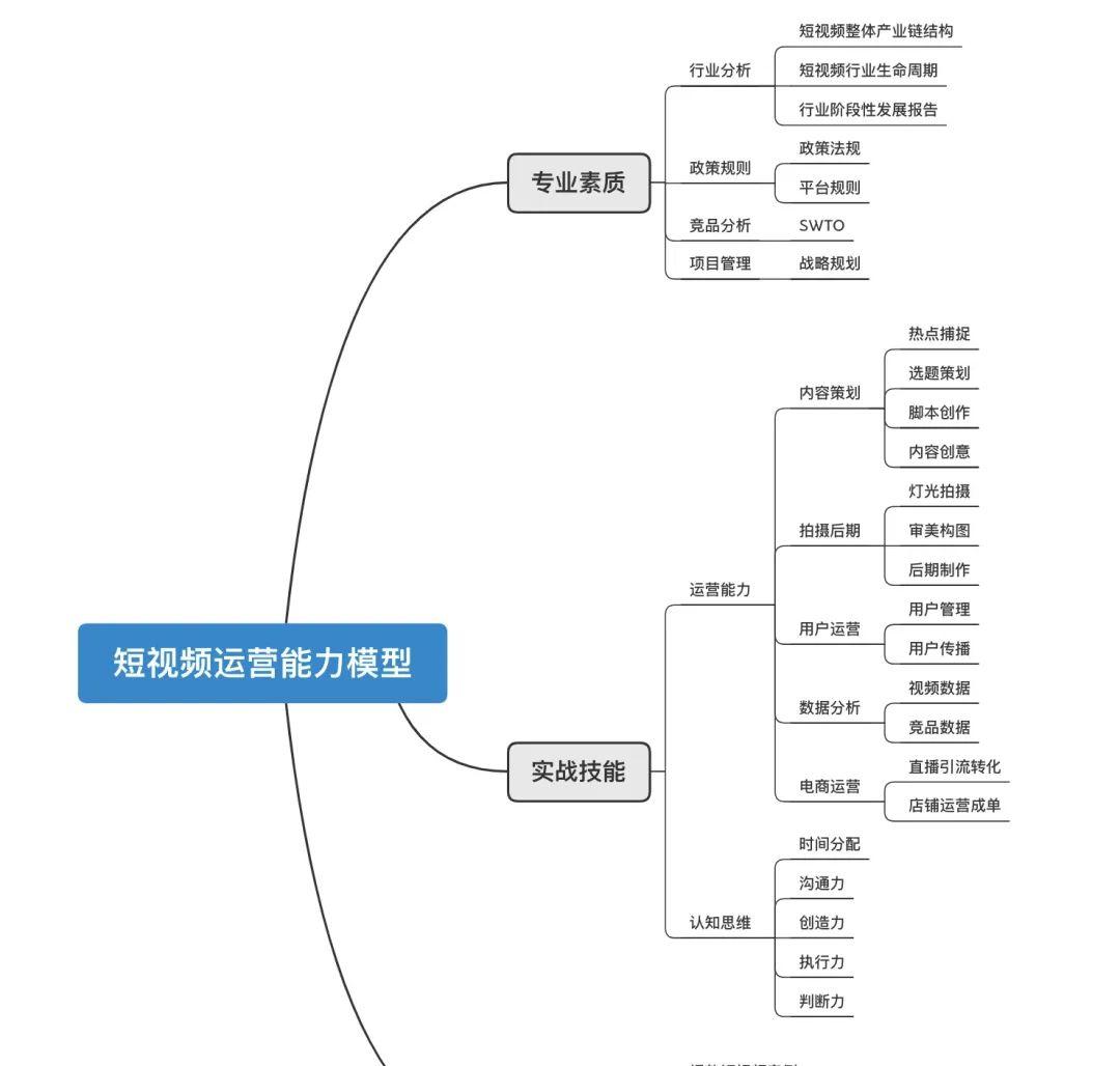 點樣在微信群里寫上自己小孩名字_小孩的微信群名_微信名字小孩子
