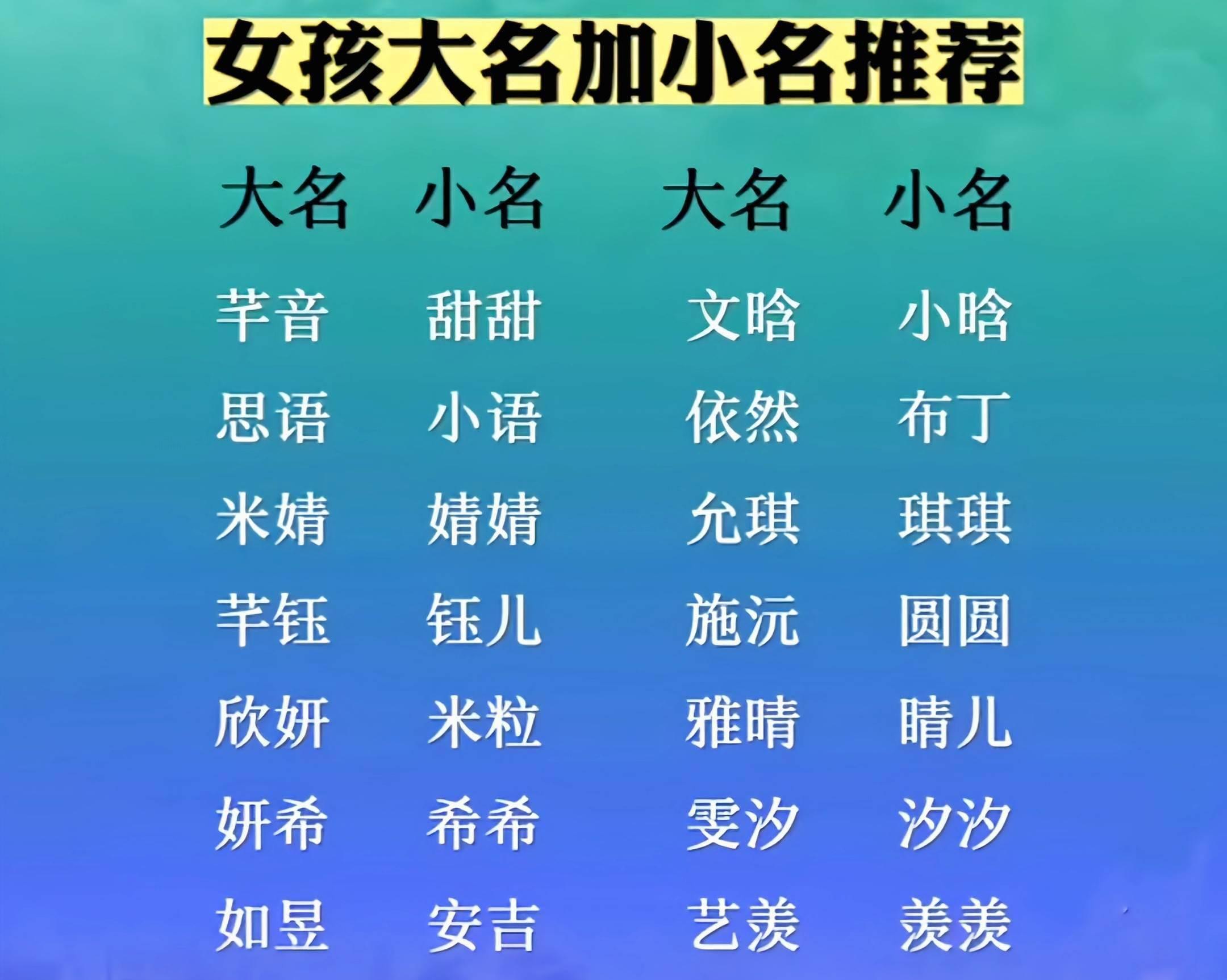 媽媽姓楊 爸爸姓李小孩名字怎么取_姓小孩取名字爸爸楊媽媽怎么取_姓小孩取名字爸爸楊媽媽叫什么