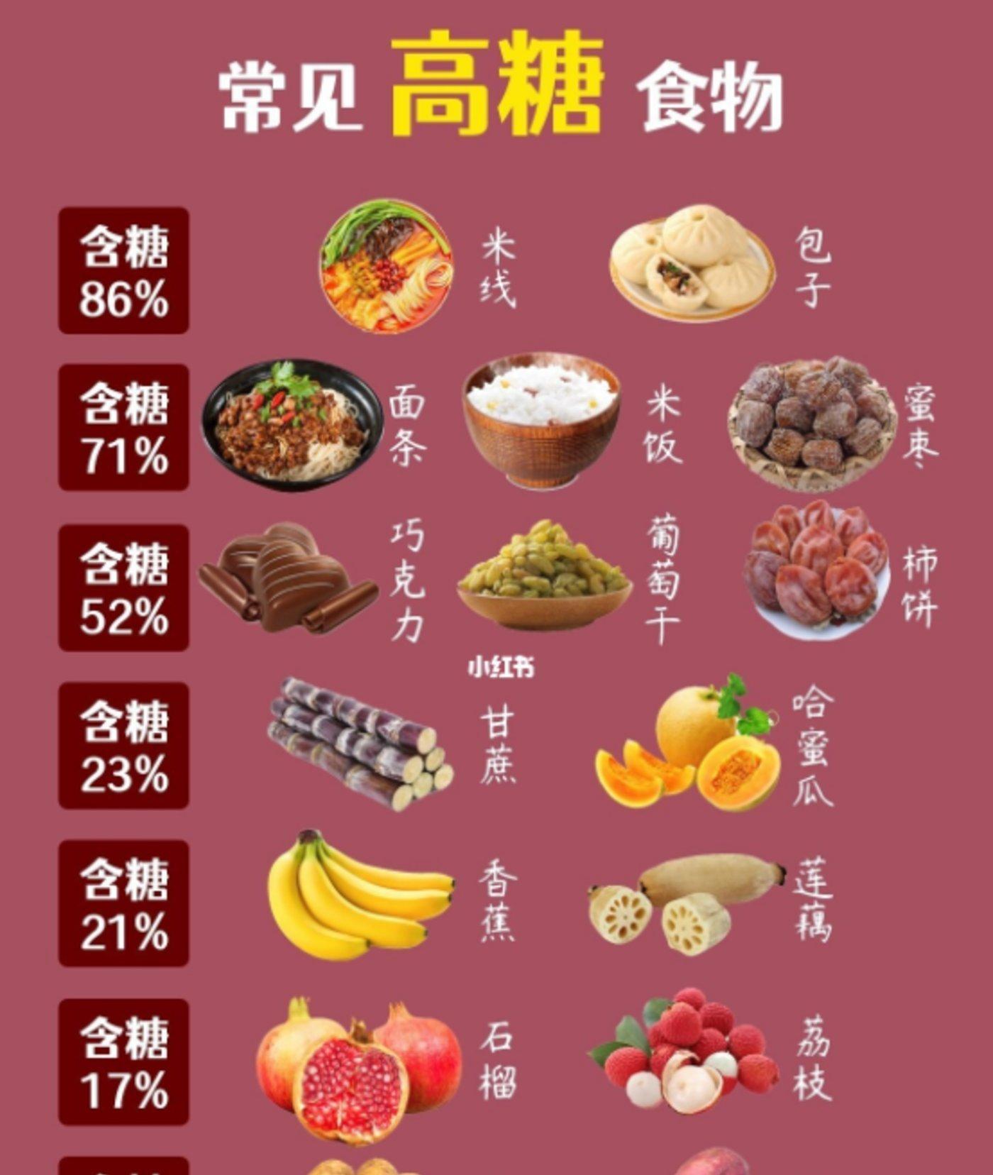 減肥飲食運動孕前推薦吃什么_孕前飲食減肥推薦運動嘛_孕前減肥食譜