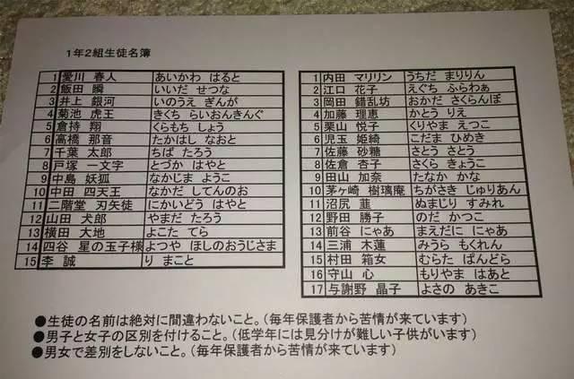 父母給小孩改名字的申請怎么寫_改名小孩申請寫父母字可以嗎_給孩子改名字寫申請