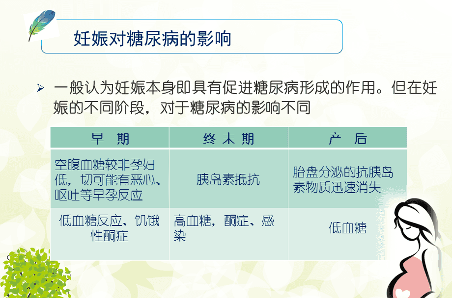 孕前飲食管理團隊方法_孕前飲食食譜_孕前和孕產期膳食指導