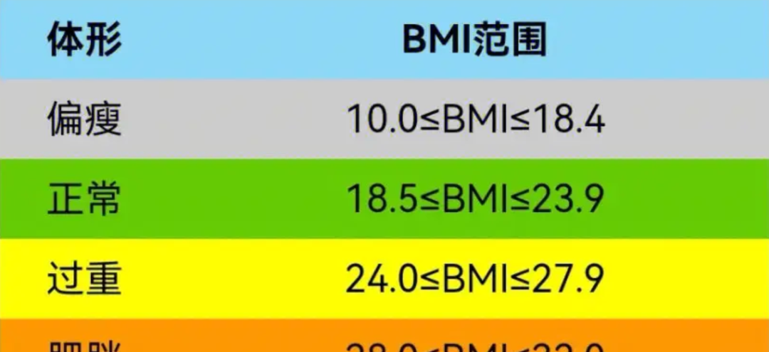 孕前調養決定孩子的一生_懷孕前的飲食調整_孕前飲食調養很重要嘛