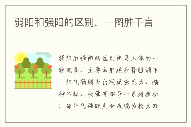 弱陽和強陽的區別，一圖勝千言