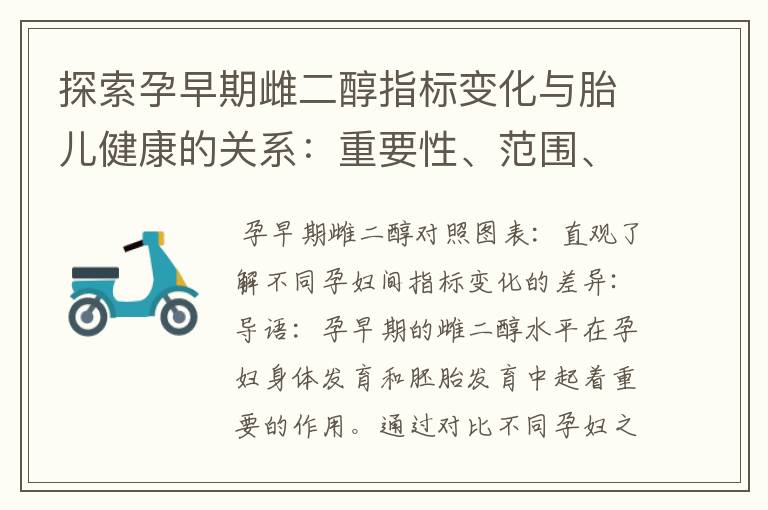 探索孕早期雌二醇指標變化與胎兒健康的關系：重要性、范圍、異常波動與疾病關聯的深入分析