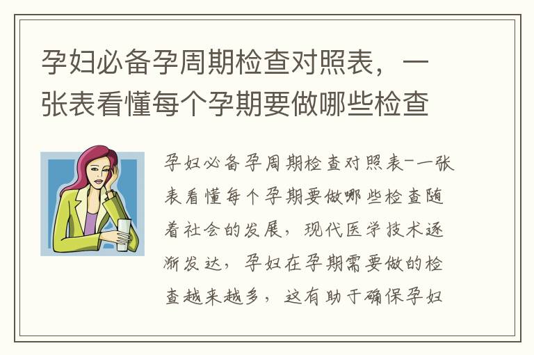 孕婦必備孕周期檢查對照表，一張表看懂每個孕期要做哪些檢查