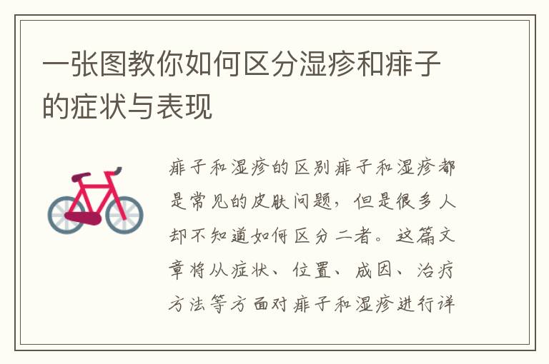 一張圖教你如何區分濕疹和痱子的癥狀與表現