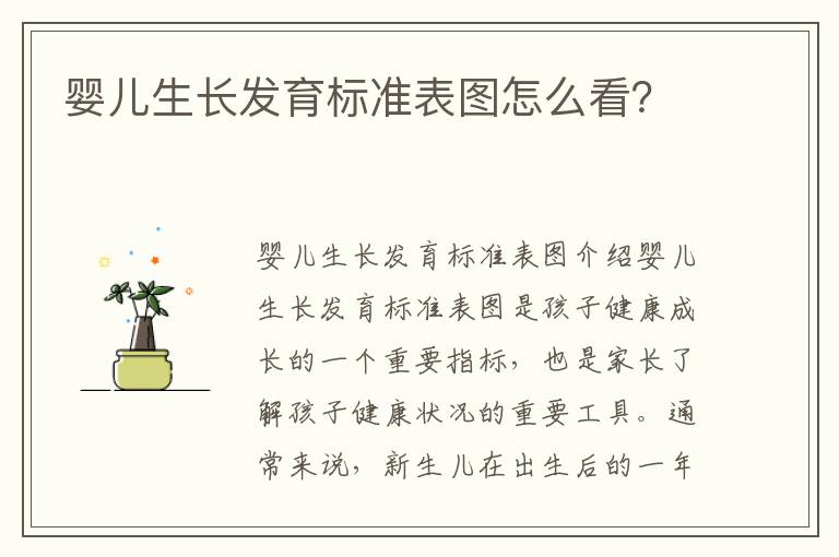 嬰兒生長發育標準表圖怎么看？