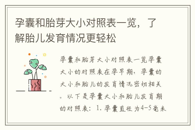 孕囊和胎芽大小對照表一覽，了解胎兒發育情況更輕松