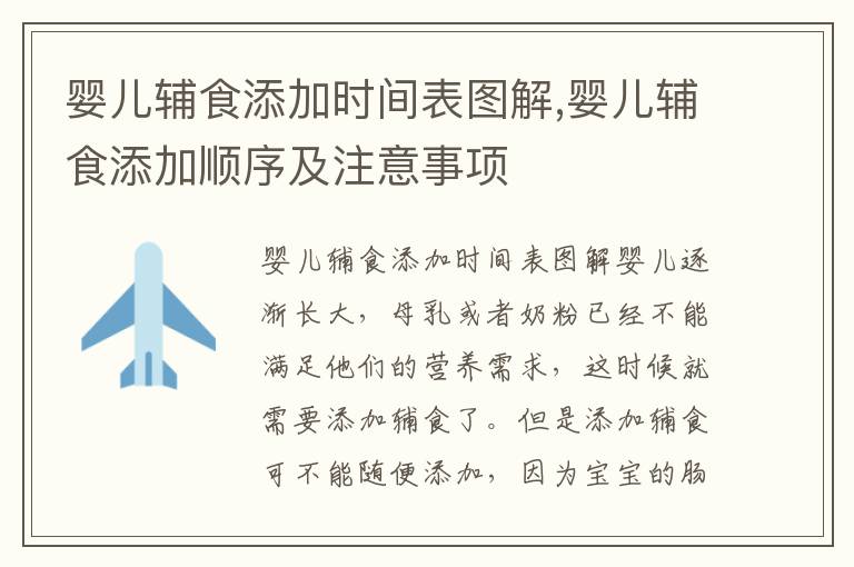 嬰兒輔食添加時間表圖解,嬰兒輔食添加順序及注意事項