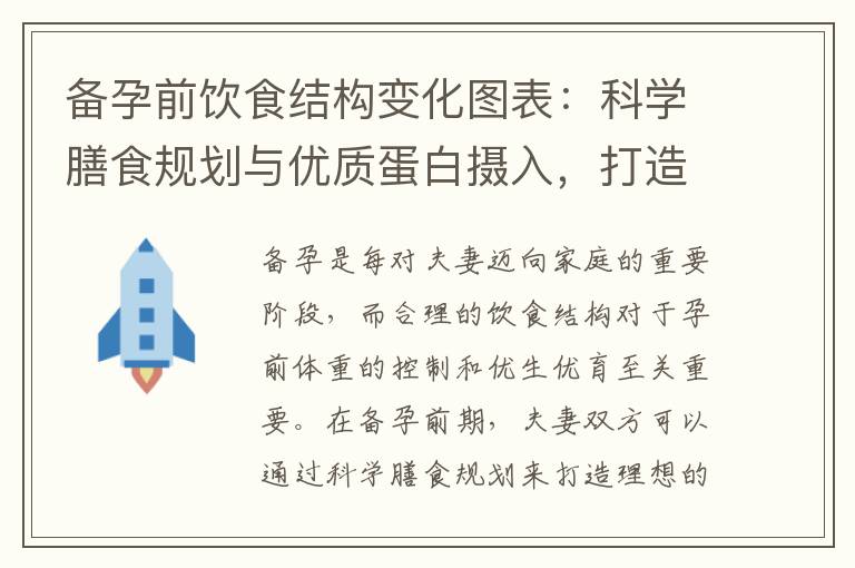備孕前飲食結構變化圖表：科學膳食規劃與優質蛋白攝入，打造理想孕前體重，增加受孕機會