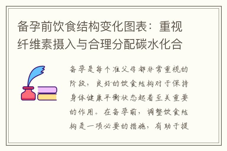 備孕前飲食結構變化圖表：重視纖維素攝入與合理分配碳水化合物攝入，促進腸道健康與提升能量供給