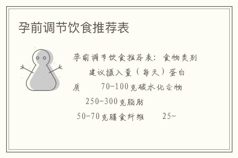 孕前調節飲食推薦表