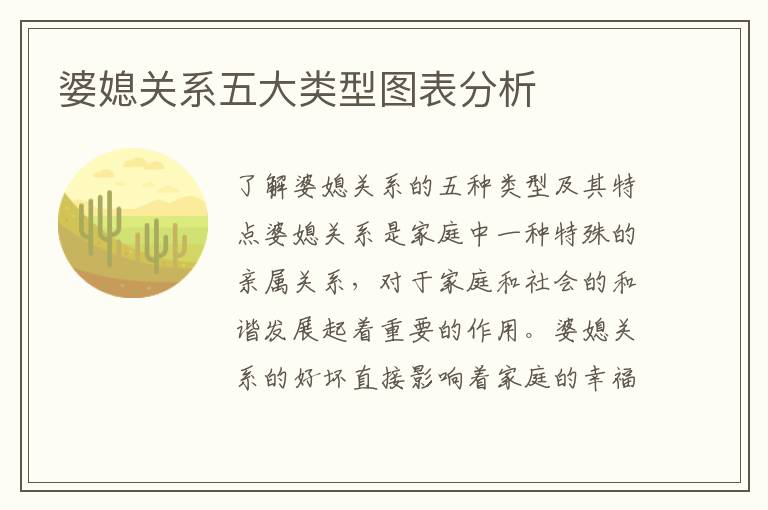婆媳關系五大類型圖表分析