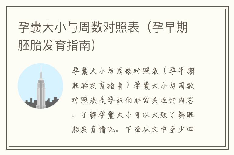 孕囊大小與周數對照表（孕早期胚胎發育指南）